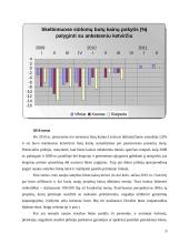Nekilnojamo turto vertė 9 puslapis