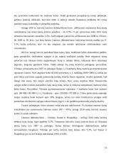 Nekilnojamo turto vertė 10 puslapis