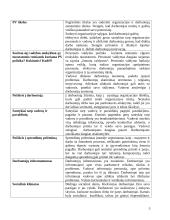 „X “ parduotuvės personalo valdymo politikos vertinimas 5 puslapis