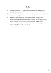 Neverbalinio bendravimo būdai 14 puslapis