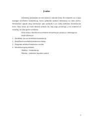 Neverbalinio bendravimo būdai 3 puslapis