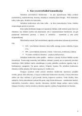 Neverbalinio bendravimo būdai 4 puslapis