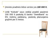 UAB "Kėdutė" verslo plano pristatymas 5 puslapis