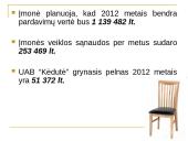 UAB "Kėdutė" verslo plano pristatymas 9 puslapis