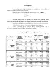 UAB "Kėdutė" verslo planas 18 puslapis