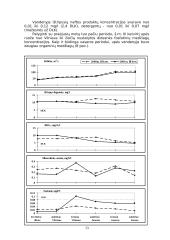 Aplinkos būklė Lietuvoje 13 puslapis