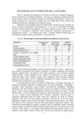 Aplinkos būklė Lietuvoje 3 puslapis