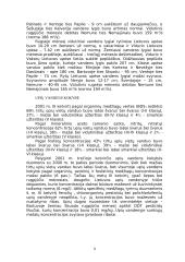 Aplinkos būklė Lietuvoje 9 puslapis