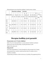 Mėsos produktų, skirtų vaikams, receptūros, technologijos ypatumai, kokybės gerinimas bei kontrolė 7 puslapis