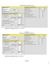 Darbo normavimo savarankiškas darbas 2 puslapis