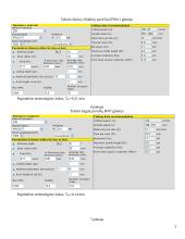 Darbo normavimo savarankiškas darbas 3 puslapis