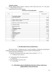 Medienos džiovinimas Lietuvoje 20 puslapis