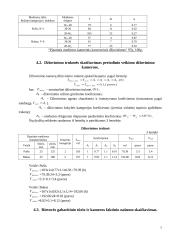 Medienos džiovinimas Lietuvoje 7 puslapis