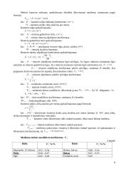 Medienos džiovinimas Lietuvoje 8 puslapis
