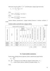 Medienos džiovinimas Lietuvoje 10 puslapis