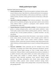 Valdyo apskaitos pagrindai 4 puslapis