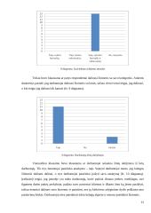 Dalijimosi žiniomis praktikos analizė įmonėje UAB „Orandis“ 12 puslapis