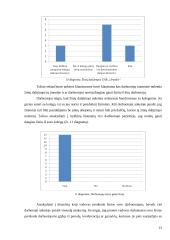 Dalijimosi žiniomis praktikos analizė įmonėje UAB „Orandis“ 13 puslapis