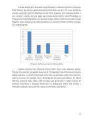 Dalijimosi žiniomis praktikos analizė įmonėje UAB „Orandis“ 15 puslapis