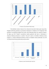 Dalijimosi žiniomis praktikos analizė įmonėje UAB „Orandis“ 16 puslapis