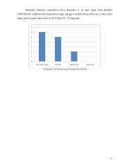 Dalijimosi žiniomis praktikos analizė įmonėje UAB „Orandis“ 17 puslapis