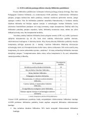 Bibliotekos modernizavimo projektas 6 puslapis