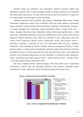 Komunikacijos ir jų svarba vadovo darbe 10 puslapis