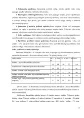 Vaikų globos ypatumai Lietuvoje 15 puslapis