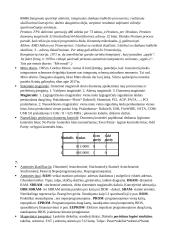 Informatikos paskaitų konspektas  9 puslapis