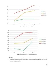 Vėdinimo laboratoriniai darbai 5 puslapis