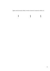 Santykiniai įmonės finansinės būklės vertinimo rodikliai 12 puslapis