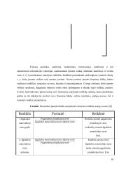 Santykiniai įmonės finansinės būklės vertinimo rodikliai 14 puslapis