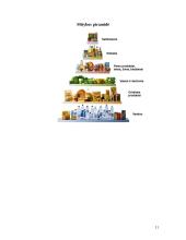 Vaikų mityba 11 puslapis