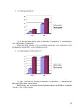 Vaikų mityba 14 puslapis