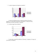 Vaikų mityba 15 puslapis