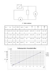 Elektrinių dydžių matavimo paklaidos  2 puslapis