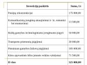 IĮ “Pinokis” natūralios medienos baldų gamyba pristatymas 5 puslapis