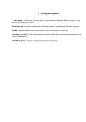 Autoservisas: verslo planas 4 puslapis