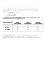 Apgyvendinimo paslaugos kaimo turizmo sodyboje 11 puslapis