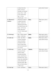 Panevėžio rajono rekreacinių veiklų modelis 12 puslapis