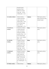 Panevėžio rajono rekreacinių veiklų modelis 10 puslapis