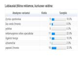 Televizijos reklamos elementai ir auditorija 12 puslapis