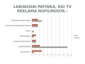 Televizijos reklamos elementai ir auditorija 17 puslapis