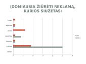Televizijos reklamos elementai ir auditorija 18 puslapis