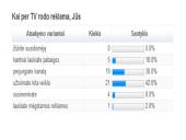 Televizijos reklamos elementai ir auditorija 7 puslapis