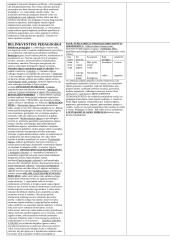 Prevencinė pedagogika 2 puslapis