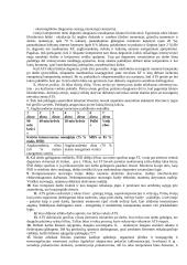 Sporto fiziologijos egzaminas 2 puslapis