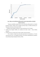 Europos Sąjungos taryba: funkcijos, vaidmuo sprendimo priėmimo procedūrose 12 puslapis