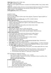 Liublino unijos istorija