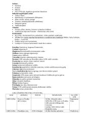 Liublino unijos istorija 2 puslapis